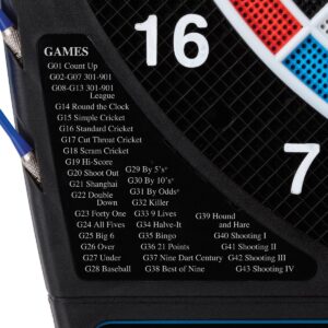 Viper 777 Electronic Dartboard