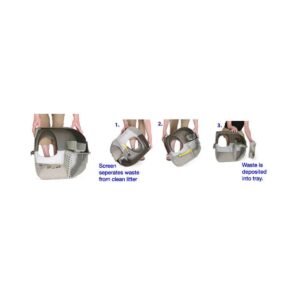 Omega Paw PR-RA15-1 Roll N Clean Self Separating Self Cleaning Litter Box, Blue