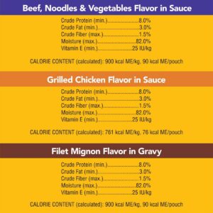 Pedigree Pouch Choice Cuts In Gravy Wet Dog Food Beef, Grilled Chicken & Filet Mignon - 3.5oz/18ct Variety Pack