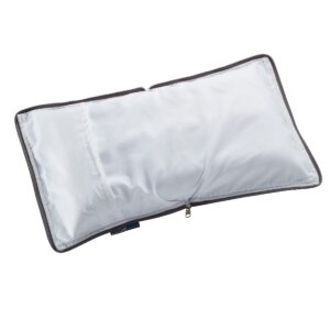 BeWell Ultimate Comfort Travel Set (4pc set: Eye Mask, Pillow, Blanket, Ear Plugs)