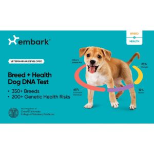 Embark Breed & Health Dog DNA Test
