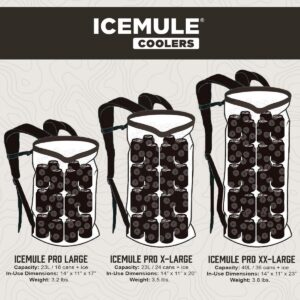 IceMule 1015-Grey Pro XLarge Collapsible Portable Soft Sided Roll Top 33 Liter 24 Can Lightweight Insulated Waterproof Backpack Cooler
