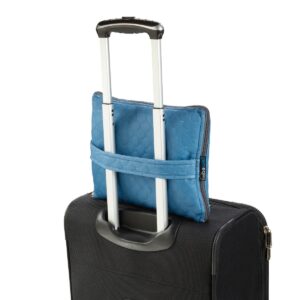 BeWell Ultimate Comfort Travel Set (4pc set: Eye Mask, Pillow, Blanket, Ear Plugs)