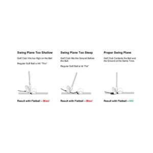 Izzo Golf Flatball Swing Aid