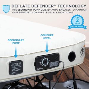 Ivation EZ-Bed 7 in. Thick Twin Size Legs Air Mattress with Inflatable Deflate Defender