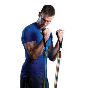 Ignite by SPRI Resistance 3 in 1 Band Kit