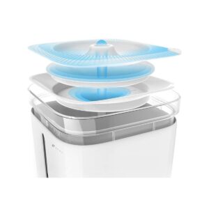 PetKit Eversweet Pet Fountain Gen 2/3/solo - Fountain Filter - 5pk