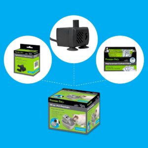 Premier Pet Automatic Pet Fountain for Dogs and Cats - 50oz