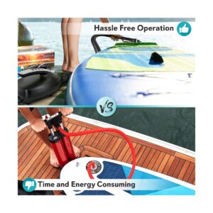 SereneLife SLPUMP20 Electric 110W 12Volt Compact Portable Quick Air Inflator Deflator for SUP Paddleboards, Inflatables, and Watersports, Black