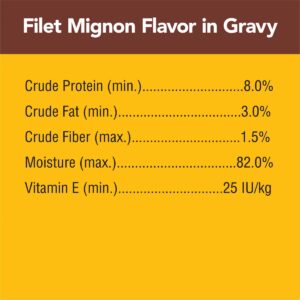Pedigree Choice Cuts In Gravy Filet Mignon Flavor Wet Dog Food - 3.5oz