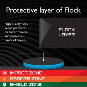 Viper Defender II Steel Tip Dart Wall Protector Square Backing Surround, Black
