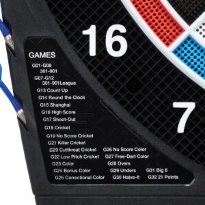 Viper Showdown Electronic Dartboard