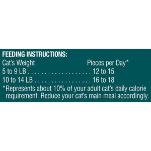 Rachael Ray Nutrish Wheelies Chicken Cat Treat -2.2oz