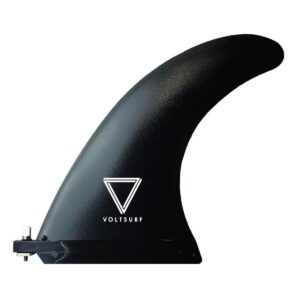VoltSurf 11 Foot Class Act Inflatable SUP Outdoor Lake Water Sport Stand Up Paddle Board Kit with Adjustable Paddle and Manual Pump