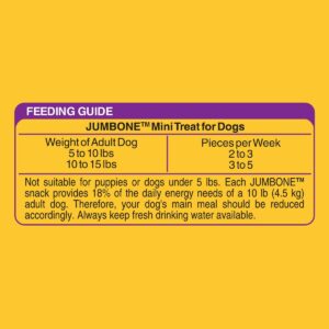 PEDIGREE JUMBONE Real Beef Flavor Mini Dental Dog Treats - 21oz