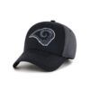 NFL Los Angeles Rams Blackball Adjustable Cap/Hat by Fan Favorite