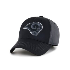 NFL Los Angeles Rams Blackball Adjustable Cap/Hat by Fan Favorite
