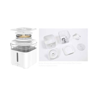 PetKit Eversweet Pet Fountain Gen 2/3/solo - Fountain Filter - 5pk
