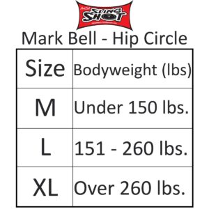 Sling Shot Big Gluteus Maximus Hip Circle Resistance Band by Mark Bell - S/M - Blue