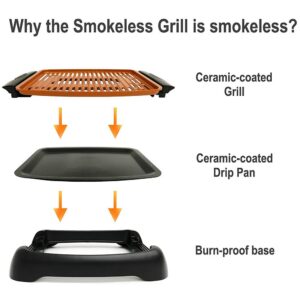 Gotham Steel 234 sq. in. Black Copper Non-Stick Ti-Ceramic Smoke-less Electric Indoor Grill & Griddle