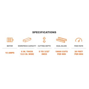 WEN 15 Amp 12.5 in. Corded Thickness Planer