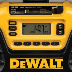 DEWALT 7.2-Volt-18-Volt Heavy-Duty Worksite Radio Charger