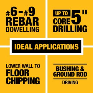 DEWALT FLEXVOLT 60-Volt MAX Brushless 1-7/8 in. SDS MAX Rotary Hammer, (2) FLEXVOLT 9.0Ah Batteries & 1/2 in. Impact Wrench