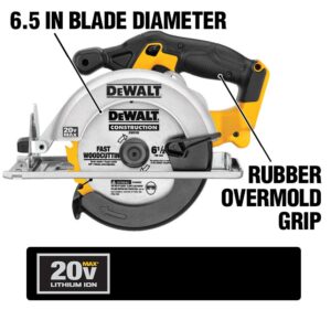 DEWALT 20-Volt MAX Cordless Combo Kit (5-Tool) with (2) 20-Volt 2.0Ah Batteries & Charger