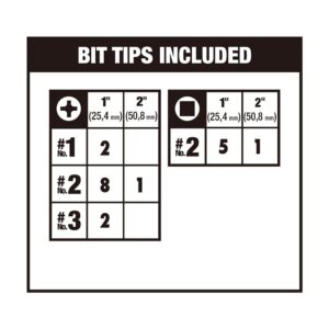 DEWALT MAXFIT Screwdriving Set (35-Piece)