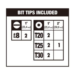 DEWALT MAXFIT Screwdriving Set (35-Piece)