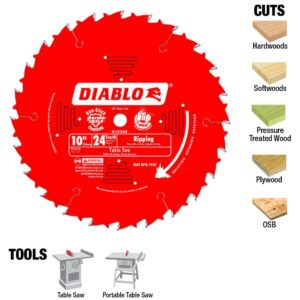 DIABLO 10 in. x 24-Teeth Ripping Saw Blade