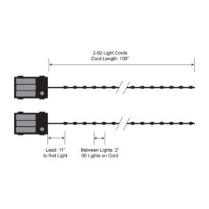 LUMABASE 50-Light Battery Operated Mini String Wire LED Lights in Multi-Color with Multi-Function Remote Control (2-Pack)