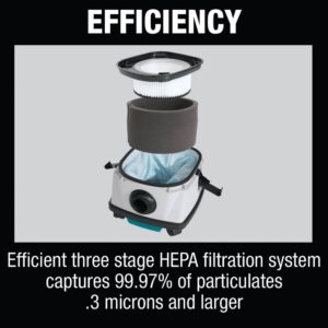 Makita 18-Volt X2 LXT Lithium-Ion 36-Volt Brushless Cordless 2.1 Gal. HEPA Filter Dry Dust Extractor Kit 5.0 Ah