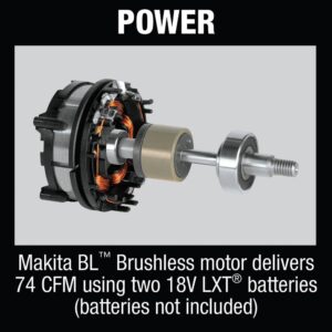 Makita 18-Volt X2 LXT Lithium-Ion 36-Volt Brushless Cordless 2.1 Gal. HEPA Filter Dry Dust Extractor Kit 5.0 Ah
