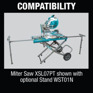 Makita 18V X2 LXT 36V 12 in. Brushless Dual-Bevel Sliding Compound Miter Saw Kit with Bonus Brad Nailer and Finish Nailer