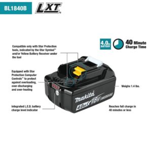 Makita 18V LXT 4.0 Ah Battery and Rapid Optimum Charger Starter Pack with bonus 18V LXT/12V MAX CXT Bluetooth Job Site Speaker