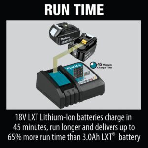 Makita 18V LXT 4.0 Ah Battery and Rapid Optimum Charger Starter Pack with bonus 18V LXT/12V MAX CXT Bluetooth Job Site Speaker