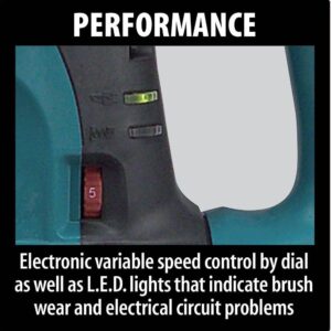 Makita 13.5 Amp 1-3/4 in. Corded SDS-MAX Concrete/Masonry AVT (Anti-Vibration Technology) Rotary Hammer Drill with Hard Case