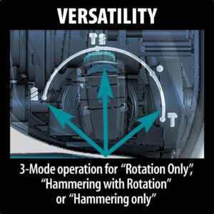 Makita 18-Volt LXT Li-Ion 1 in. Brushless Cordless SDS-Plus Rotary Hammer Drill with HEPA Vacuum Attachment (2) Batteries 5.0Ah