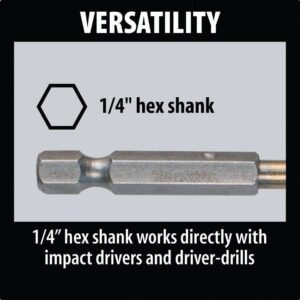 Makita 1/8 in. Titanium Coated Drill Bit and 1/4 in. Hex Shank