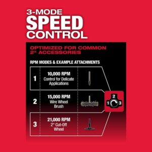 Milwaukee M12 FUEL 12-Volt Lithium-Ion Brushless Cordless 1/4 in. Straight Die Grinder Kit with Two 2.0 Ah Batteries