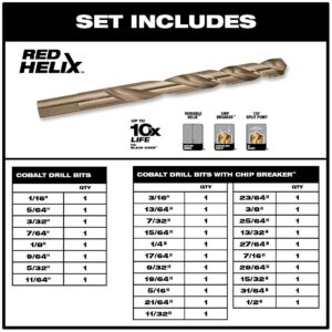 Milwaukee Hole Dozer General Purpose Bi-Metal Hole Saw Set with Cobalt Drill Bit Set (57-Piece)