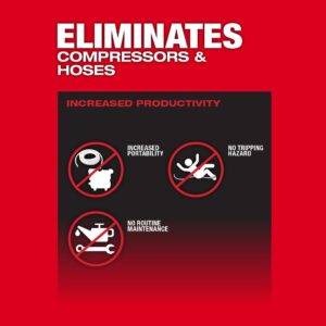 Milwaukee M18 FUEL 18-Volt Lithium-Ion Brushless Cordless 1 in. Impact Wrench with D-Handle (Tool-Only)