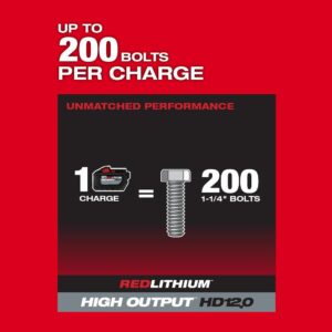 Milwaukee M18 FUEL 18-Volt Lithium-Ion Brushless Cordless 1 in. Impact Wrench with D-Handle Kit with Two 12.0 Ah Batteries