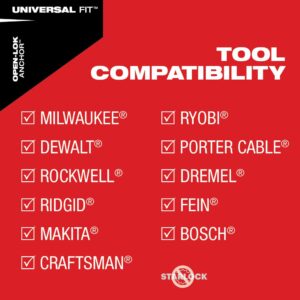 Milwaukee 1-3/8 in. Carbide Universal Fit Extreme Metal Cutting Oscillating Multi-Tool Blade (2-Pack)