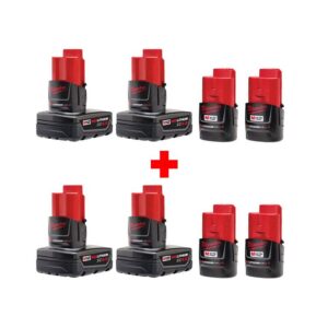 Milwaukee M12 12-Volt Lithium-Ion Compact and Extended Capacity Battery Combo with Four 2.0 Ah and Four 4.0 Ah Batteries
