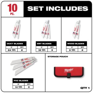 Milwaukee HACKZALL Wood and Metal Cutting Bi-Metal Reciprocating Blades Kit with Storage Pouch (10-Piece)