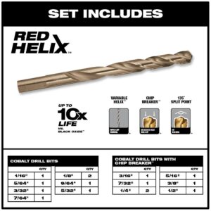 Milwaukee Black Oxide Step Drill Bit Set with Cobalt Drill Bit Set (21-Piece)