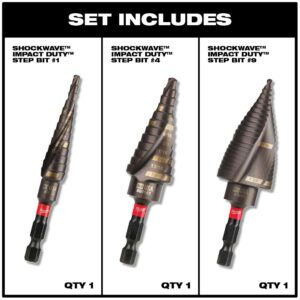 Milwaukee Titanium SHOCKWAVE Impact Duty Step Bit Kit with Titanium Drill Bit Set (26-Piece)
