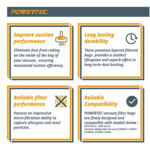 POWERTEC High Efficiency Filter Bag Replacement for Eureka MM Vacuum Premium 2-Ply (10-Pack)
